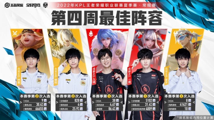 这一戏剧性 这一戏剧性